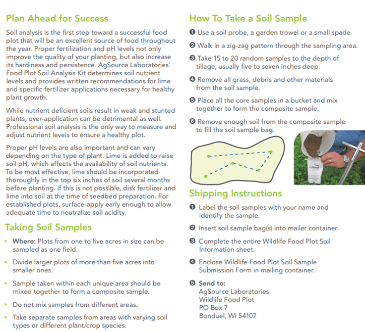 Soil Test Kit